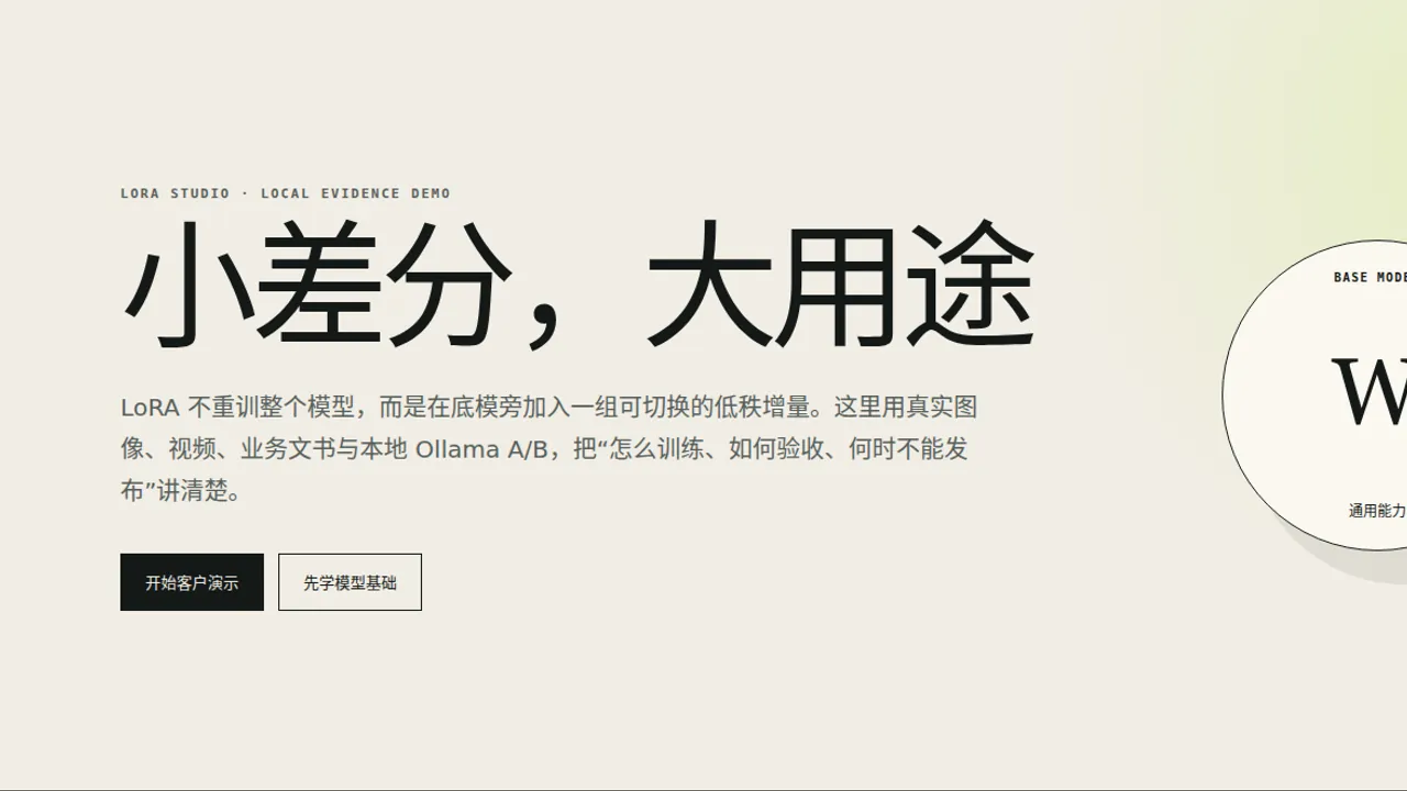 LoRA Studioの研究領域を示す総覧画面
